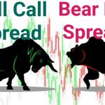 Bull Call vs. Bear Put: A Guide to Vertical Spread Strategies